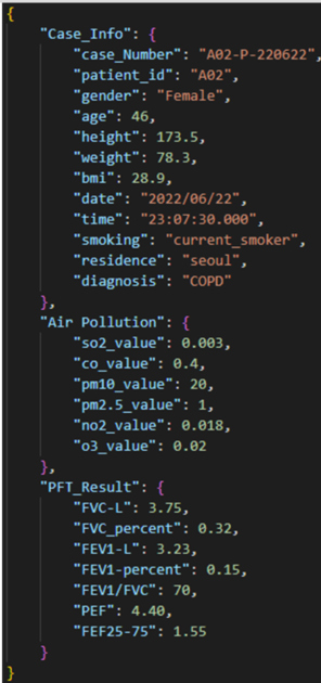 라벨링 데이터 예시